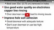 Troubleshooting Interconnect Defects